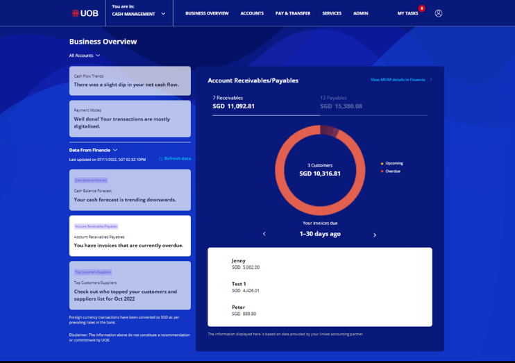 UOB6.png
